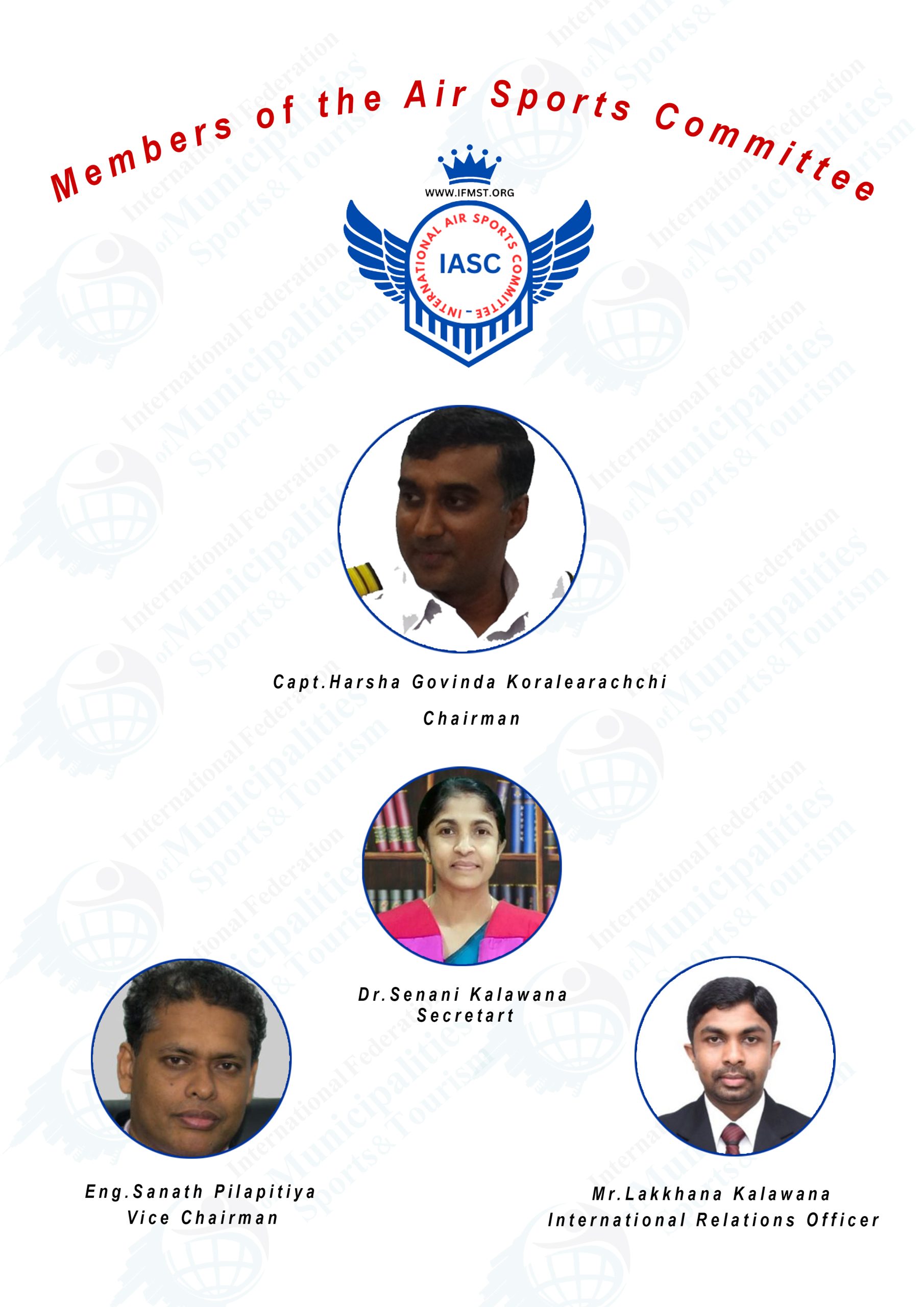 Appointment of members of the International Air Sports Committee